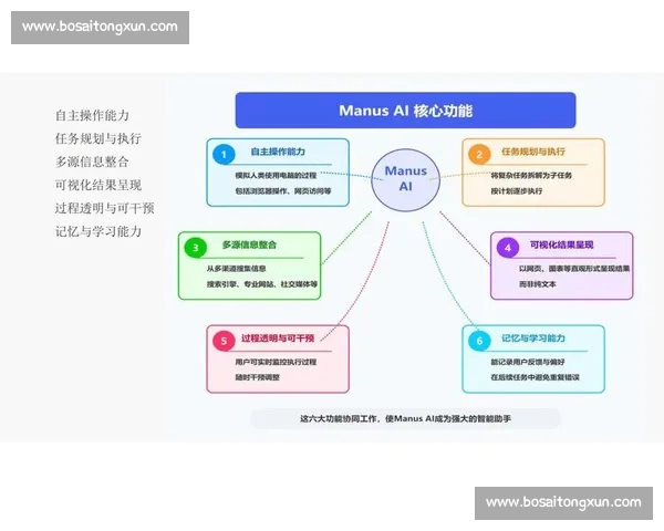 基于体育赛事数据驱动的分析预测与智能决策平台建设研究方法与应用探索